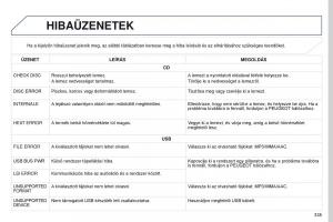 Peugeot-4008-Kezelesi-utmutato page 337 min