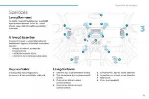 Peugeot-4008-Kezelesi-utmutato page 81 min