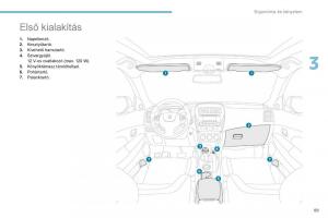 Peugeot-4008-Kezelesi-utmutato page 91 min