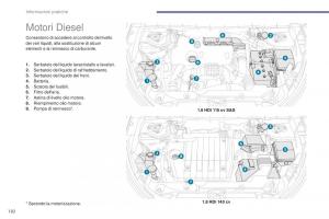 Peugeot-4008-manuale-del-proprietario page 184 min