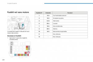 Peugeot-4008-manuale-del-proprietario page 210 min