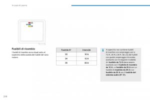 Peugeot-4008-manuale-del-proprietario page 212 min