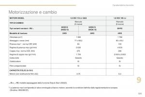 Peugeot-4008-manuale-del-proprietario page 227 min