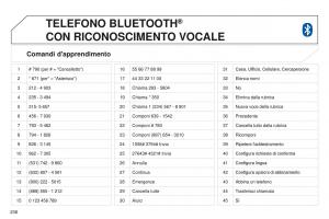 Peugeot-4008-manuale-del-proprietario page 240 min