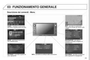 Peugeot-4008-manuale-del-proprietario page 253 min