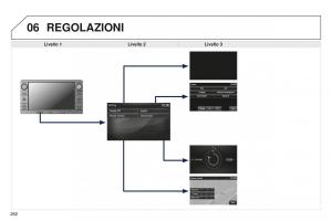 Peugeot-4008-manuale-del-proprietario page 284 min