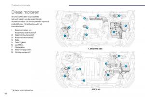 Peugeot-4008-handleiding page 184 min