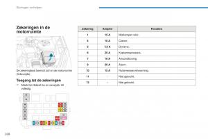 Peugeot-4008-handleiding page 210 min