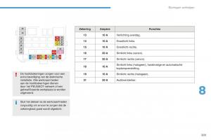 Peugeot-4008-handleiding page 211 min