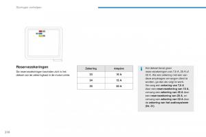 Peugeot-4008-handleiding page 212 min