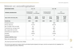 Peugeot-4008-handleiding page 221 min