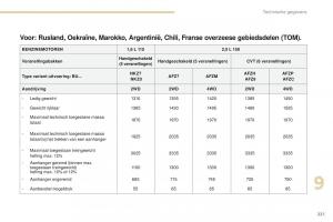 Peugeot-4008-handleiding page 223 min