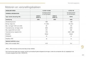 Peugeot-4008-handleiding page 227 min