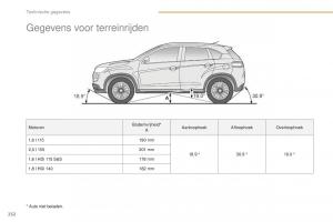 Peugeot-4008-handleiding page 234 min