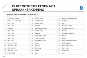 Peugeot-4008-handleiding page 240 min