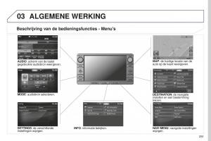 Peugeot-4008-handleiding page 253 min