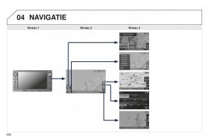 Peugeot-4008-handleiding page 254 min