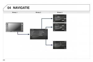 Peugeot-4008-handleiding page 262 min