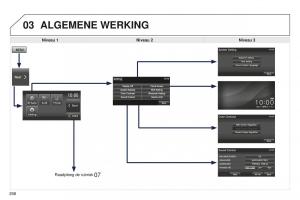 Peugeot-4008-handleiding page 300 min