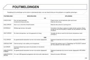 Peugeot-4008-handleiding page 337 min