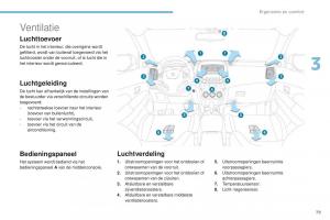 Peugeot-4008-handleiding page 81 min