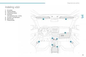 Peugeot-4008-handleiding page 91 min