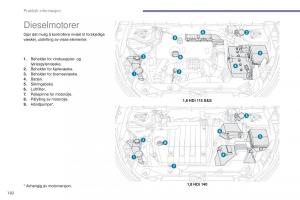 Peugeot-4008-bruksanvisningen page 184 min