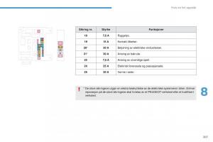 Peugeot-4008-bruksanvisningen page 209 min