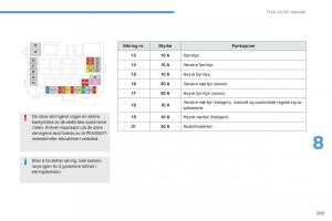 Peugeot-4008-bruksanvisningen page 211 min