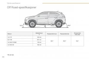 Peugeot-4008-bruksanvisningen page 234 min