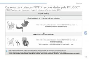 Peugeot-4008-manual-del-propietario page 169 min