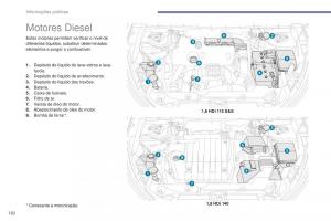 Peugeot-4008-manual-del-propietario page 184 min