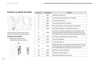 Peugeot-4008-manual-del-propietario page 208 min