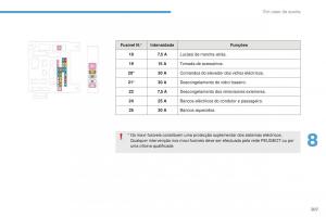 Peugeot-4008-manual-del-propietario page 209 min