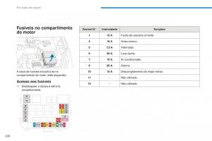 Peugeot-4008-manual-del-propietario page 210 min