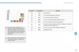 Peugeot-4008-manual-del-propietario page 211 min