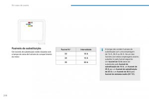 Peugeot-4008-manual-del-propietario page 212 min