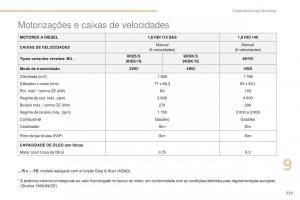 Peugeot-4008-manual-del-propietario page 227 min