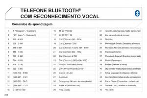 Peugeot-4008-manual-del-propietario page 240 min