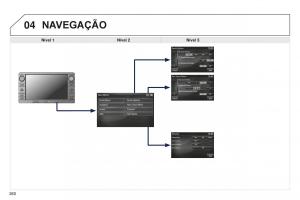 Peugeot-4008-manual-del-propietario page 262 min