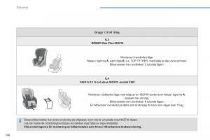 Peugeot-4008-instruktionsbok page 170 min