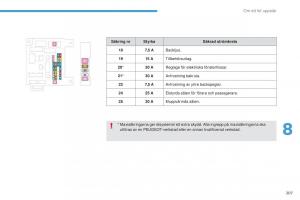 Peugeot-4008-instruktionsbok page 209 min