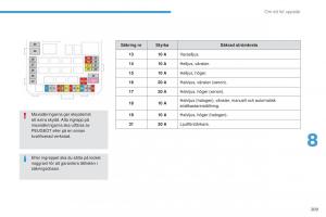 Peugeot-4008-instruktionsbok page 211 min