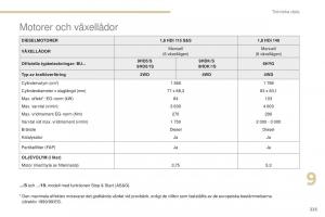 Peugeot-4008-instruktionsbok page 227 min