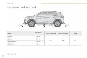 Peugeot-4008-instruktionsbok page 234 min