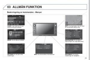 Peugeot-4008-instruktionsbok page 253 min