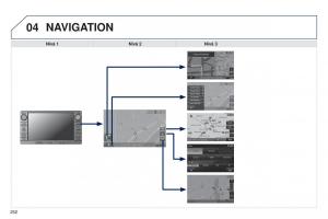 Peugeot-4008-instruktionsbok page 254 min