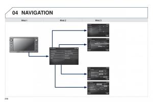 Peugeot-4008-instruktionsbok page 260 min