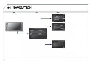 Peugeot-4008-instruktionsbok page 262 min