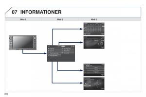 Peugeot-4008-instruktionsbok page 286 min